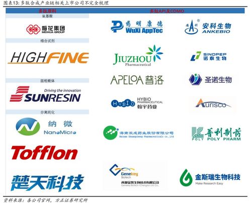 每逢佳節(jié)胖三斤 減肥藥行情節(jié)后還能延續(xù)嗎