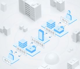 以為私信聊天很安全 其實你的秘密早就被泄露