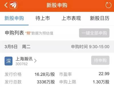 13萬頂格申購(gòu)上海瀚訊，敬請(qǐng)投資者注意！